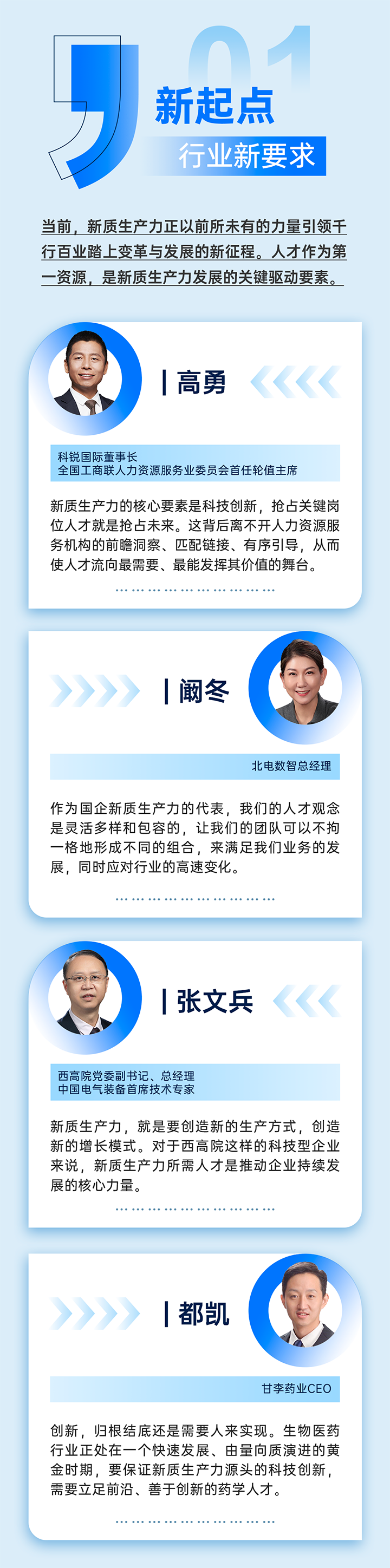 作为新质生产力领域代表的央国企、科研院所、标杆民营企业及人力资源服务业如何加快构建新质生产力人才供应链