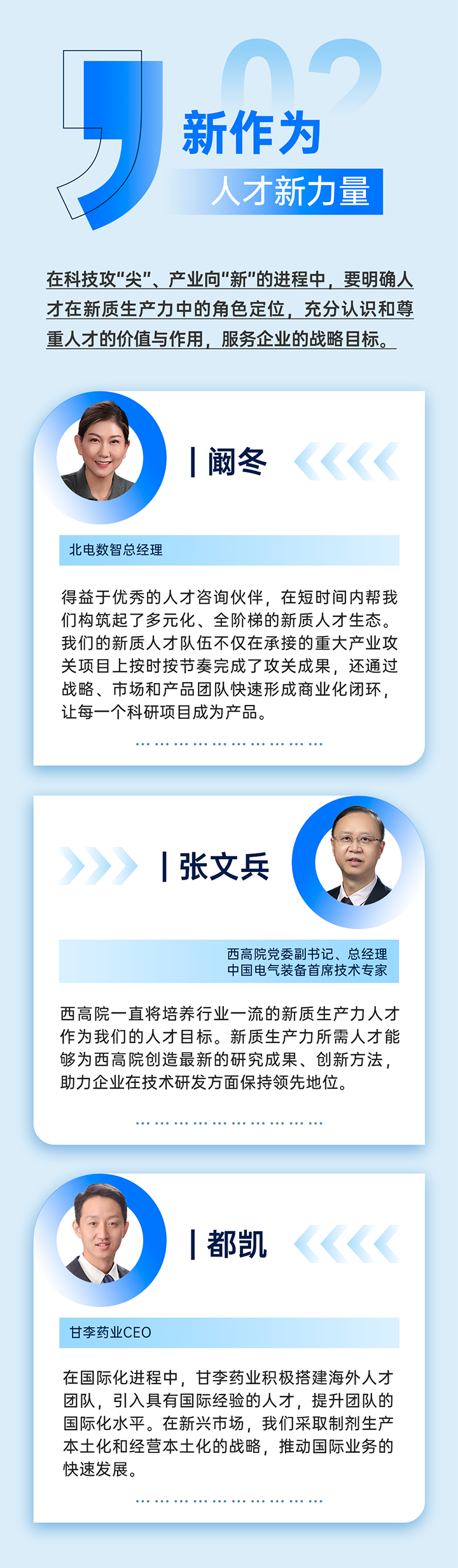 作为新质生产力领域代表的央国企、科研院所、标杆民营企业及人力资源服务业如何加快构建新质生产力人才供应链