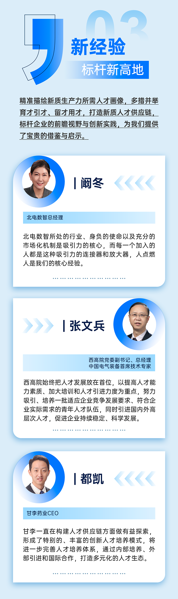 作为新质生产力领域代表的央国企、科研院所、标杆民营企业及人力资源服务业如何加快构建新质生产力人才供应链
