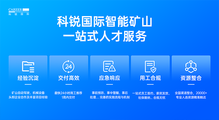人力资源公司evo真人视讯国际有完备的矿山人才整体解决方案