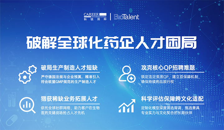 领先人力资源公司evo真人视讯国际旗下海外大健康服务团队为中国出海企业量身定制药企人才解决方案